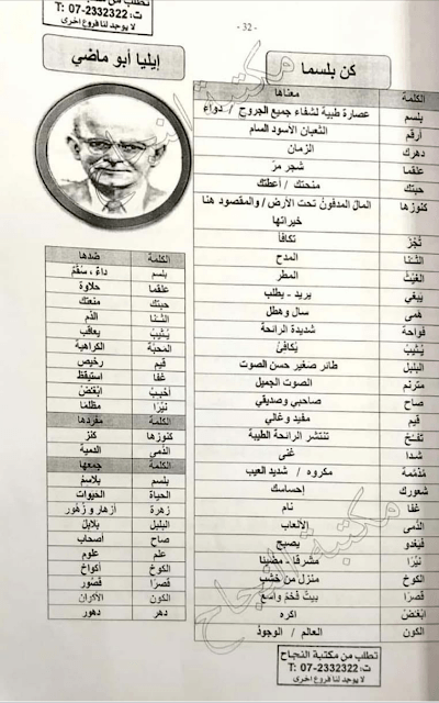 مفردات درس كن بلسماً, (لغة عربية) الخامس