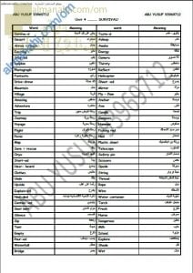 مذكرة مفردات الوحدة الرابعة (SURVIVAL) (لغة انجليزية) السادس