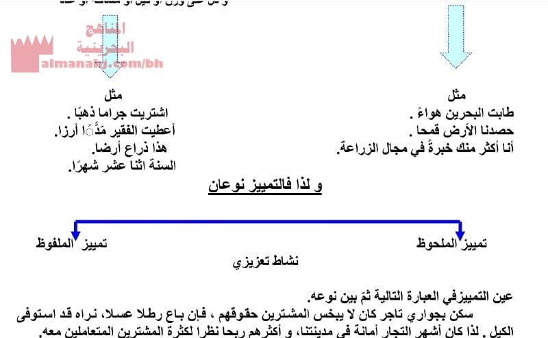 مذكرة القواعد النحوية للفصل الثاني (لغة عربية) الثامن