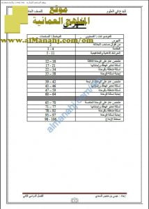 ملخص لنبدع في العلوم مع خرائط مفاهيمية (علوم) الخامس
