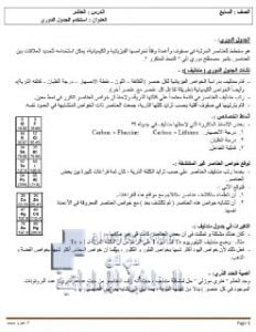 ملخص الجدول الدوري الدرس العاشر والحادي عشر والثاني عشر, (علوم) السابع
