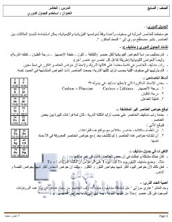 ملخص الجدول الدوري الدرس العاشر والحادي عشر والثاني عشر, (علوم) السابع