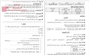 مراجعة عامة استعداداً لامتحان نهاية الفصل الأول (علوم) السابع