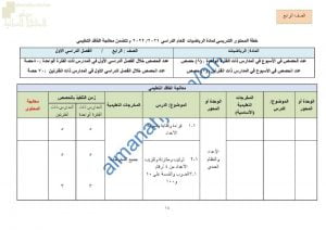 الدروس المحذوفة والمطلوبة وفق الخطة الدراسية الجديدة وفق منهج كامبردج (رياضيات) الرابع