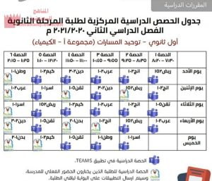 جدول الحصص الدراسية المركزية لطلبة المرحلة الثانوية