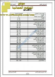 ملخص لنبدع في العلوم مع خرائط مفاهيمية (أحياء) العاشر