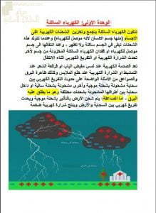 مذكرة شرح الكهرباء الساكنة مع صور ومخططات مفاهيمية (فيزياء) العاشر