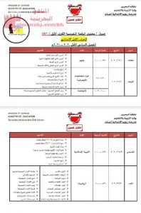 جدول اختبارات المنتصف مع محتوى الوقفة التقويمية الكبرى الأولى