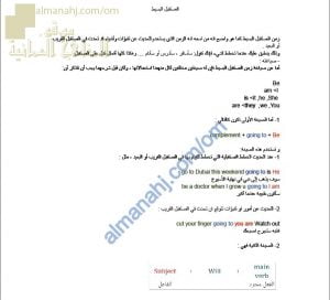ملخص شرح المستقبل البسيط (لغة انجليزية) حلقة ثانية