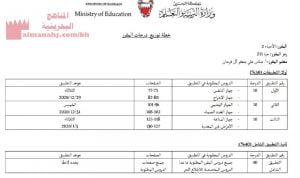 خطة توزيع درجات مقرر الأحياء 2،رمز المقرر حيا 211