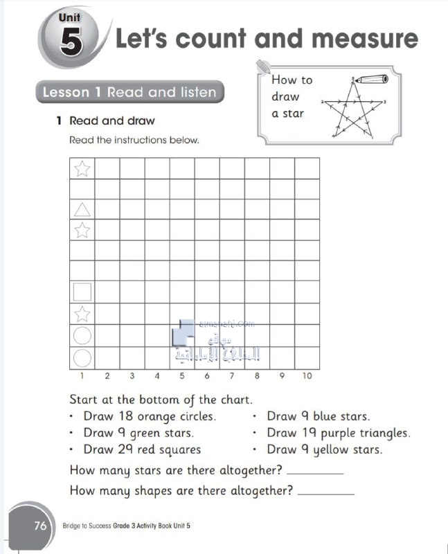 كتاب النشاط الوحدة الخامسة LET S COUNT AND MEASURE, (لغة انجليزية) الثالث