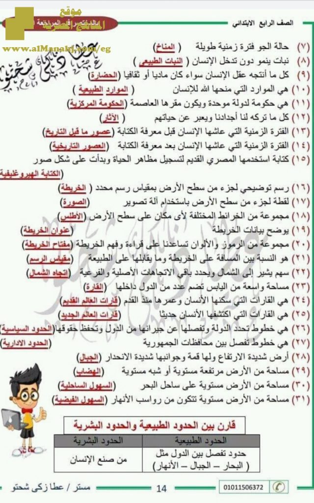 مراجعة شاملة نهائية للفصل الأول ملف مكون من 16 صفحة