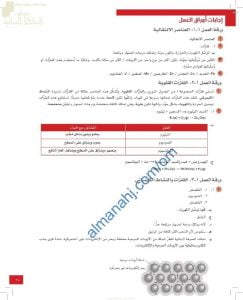 حل وإجابات أسئلة أوراق العمل في الوحدة الأولى (الفلزات وخصائصها) (كيمياء) العاشر
