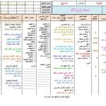تحضير الكتروني لدرس أحكام الميم الساكنة (تربية اسلامية) السابع