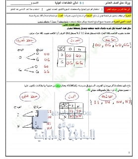 أوراق عمل الدرس الأول تمثيل الفضاءات العينية مع الحل من الوحدة التاسعة, (رياضيات) العاشر العام
