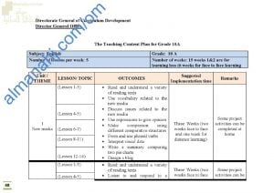 الدروس المحذوفة والمطلوبة وفق الخطة الدراسية الجديدة مع الفاقد التعليمي (لغة انجليزية) العاشر