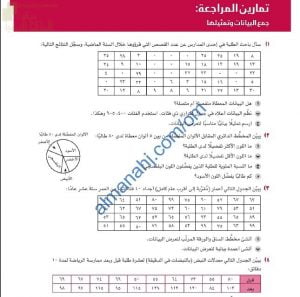 مذكرة تمارين مراجعة وحدة جمع البيانات وتمثيلها مع الحل (رياضيات) العاشر