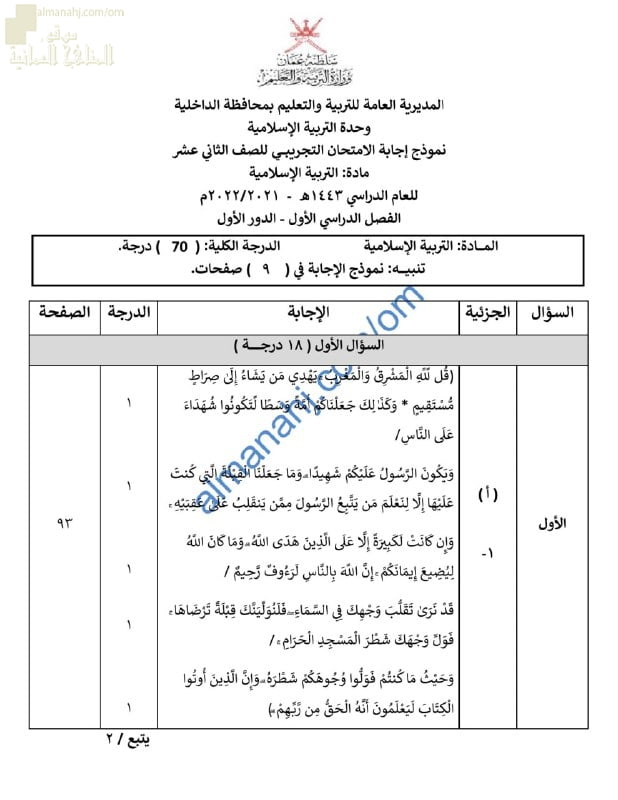 نموذج الإجابة للامتحان التجريبي للدور الأول بمحافظة الداخلية (تربية اسلامية) الثاني عشر