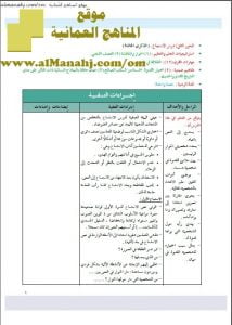 دليل المحور الثاني (لغة عربية) الثاني