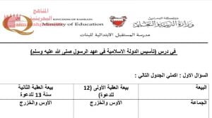 ملزمة تلخيص دروس الامتحان النهائي (المواد الاجتماعية) الخامس