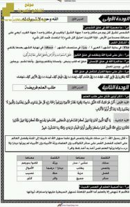 ملخص تربية اسلامية يشمل الكتاب والقصة