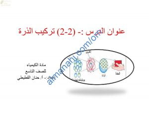 ملخص شرح درس تركيب الذرة مع أسئلة اختبارية (كيمياء) التاسع