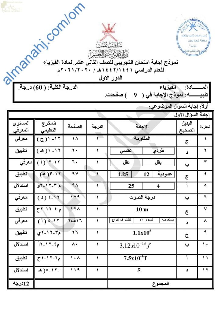 نموذج إجابة الامتحان التدريبي والتجريبي للاختبار النهائي نموذج رابع (فيزياء) الثاني عشر