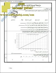 مذكرة مراجعة شاملة في وحدة معالجة البيانات (منهج كامبردج) (رياضيات) السادس