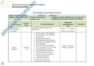 الدروس المحذوفة والمطلوبة وفق الخطة الدراسية الجديدة (لغة انجليزية) الثالث