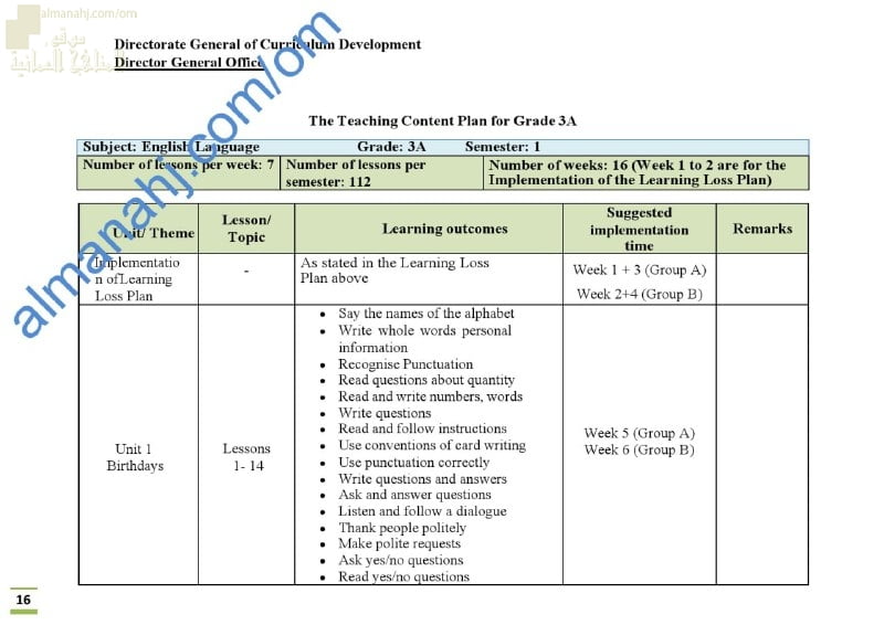 الدروس المحذوفة والمطلوبة وفق الخطة الدراسية الجديدة (لغة انجليزية) الثالث
