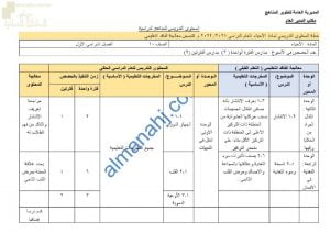 الدروس المحذوفة والمطلوبة وفق الخطة الدراسية الجديدة وفق منهج كامبردج (أحياء) العاشر