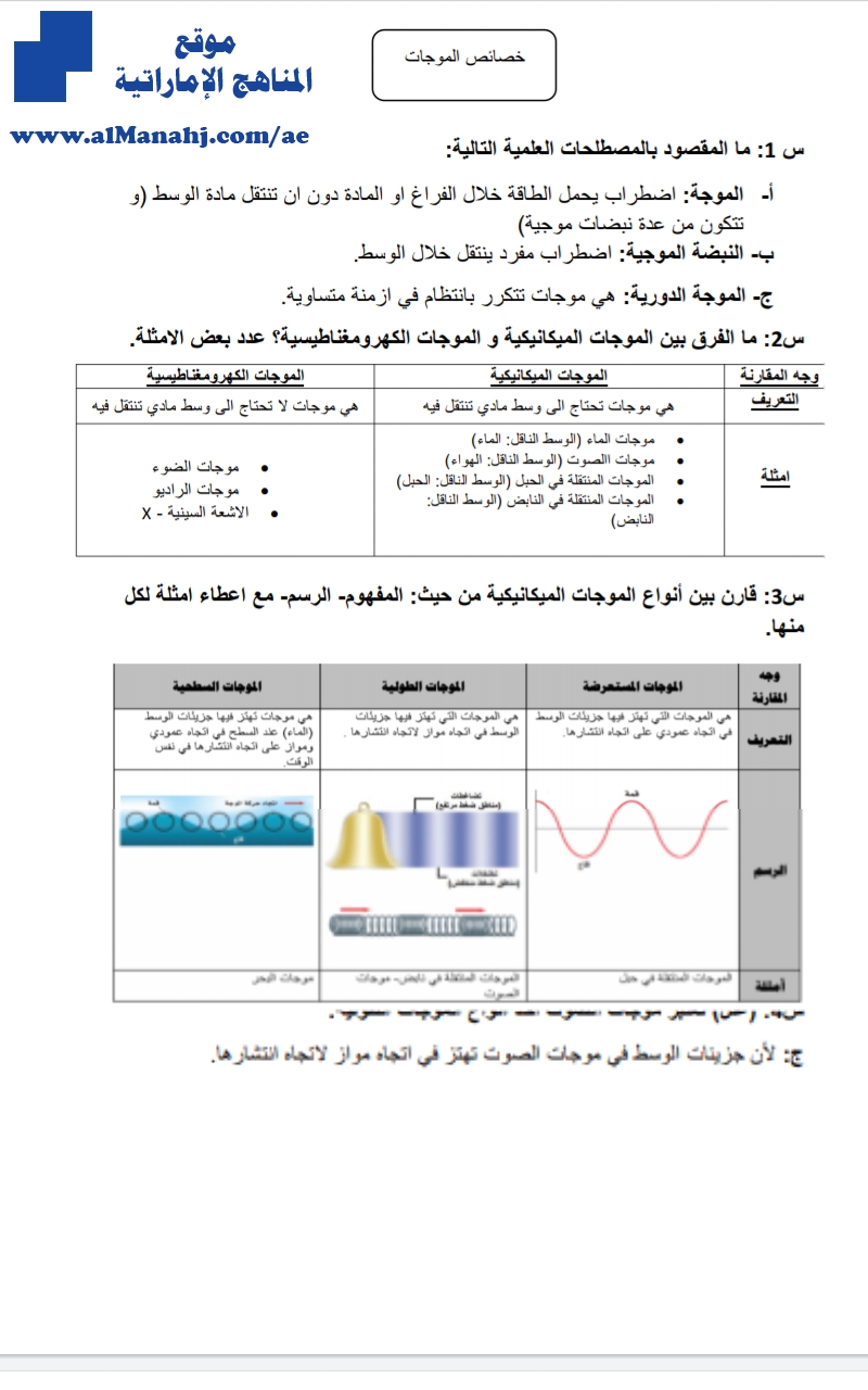 أوراق عمل درس خصائص الموجات, (فيزياء) العاشر المتقدم