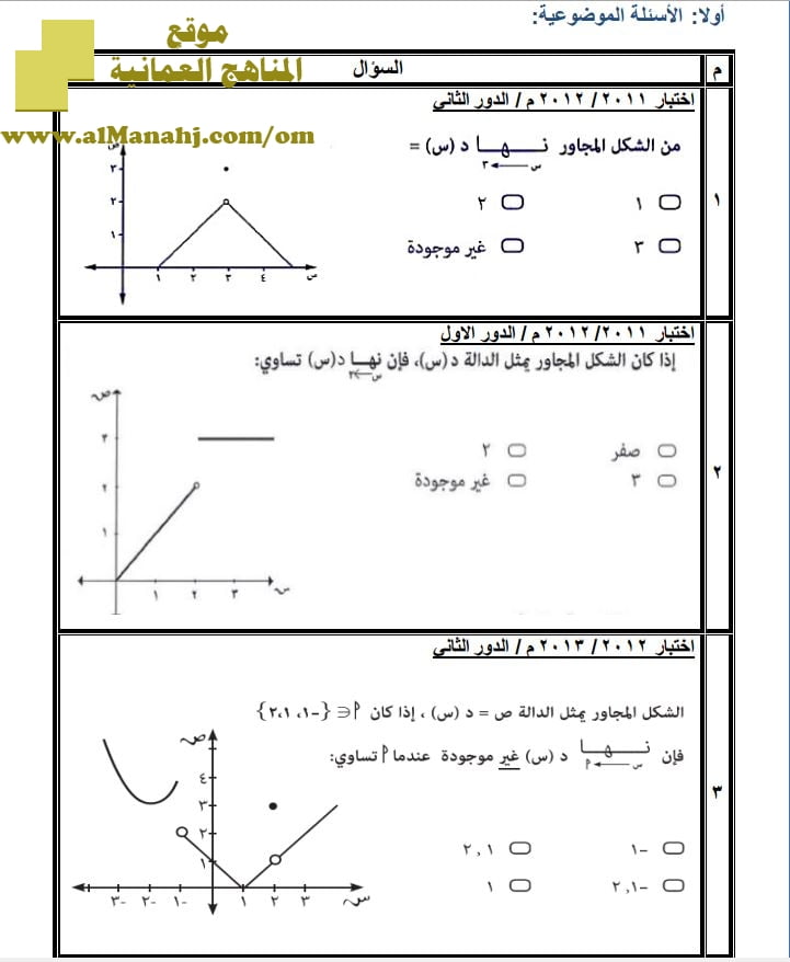 كراسة تدريبية شاملة (رياضيات بحتة) الثاني عشر
