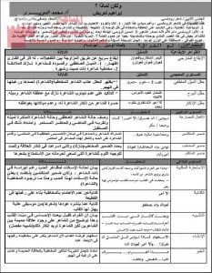 ملخص شرح درس ولكن لماذا لـ ابراهيم العرض (عرب 301) (لغة عربية) الثالث الثانوي