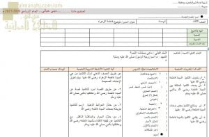 تحضير الكتروني لدرس فاطمة الزهراء (تربية اسلامية) الثالث