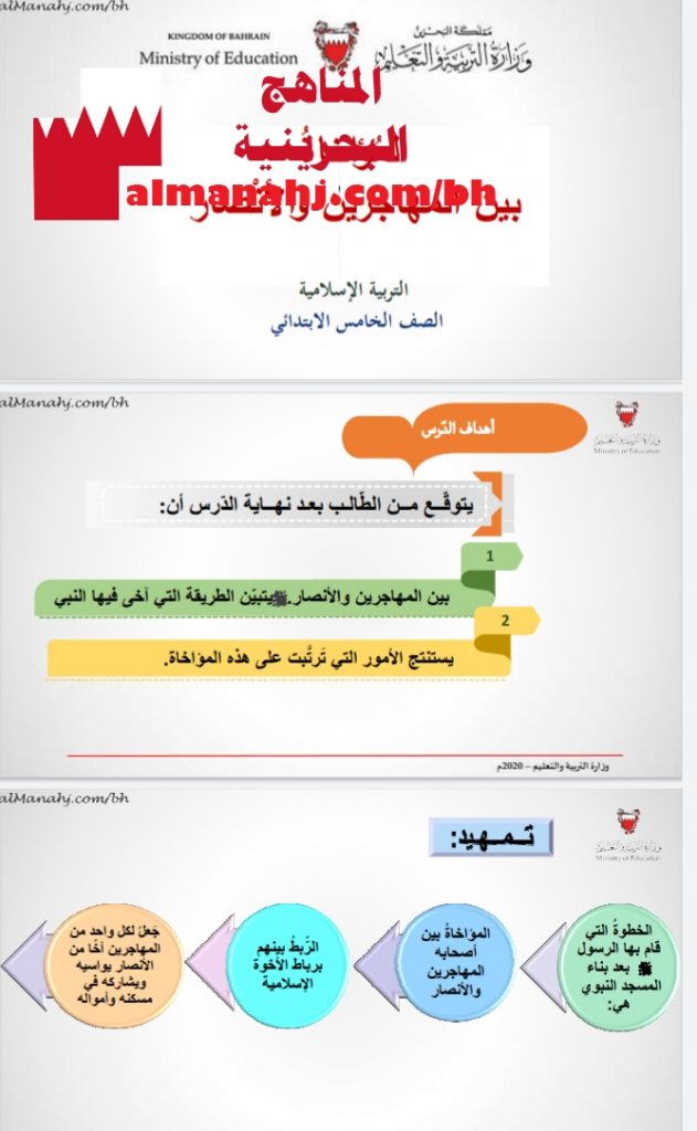 درس المؤاخاة بين المهاجرين والأنصار