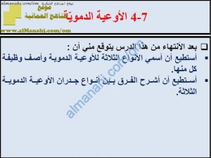 ملخص شرح درس الأوعية الدموية مع حل الأنشطة (علوم) الثامن