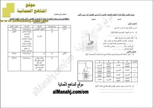 اختبار قصير نموذج 8 مع الإجابة (منهج كامبردج) (علوم) الثامن