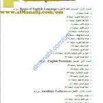 كتاب أساسيات اللغة وقواعدها (لغة انجليزية) الرابع