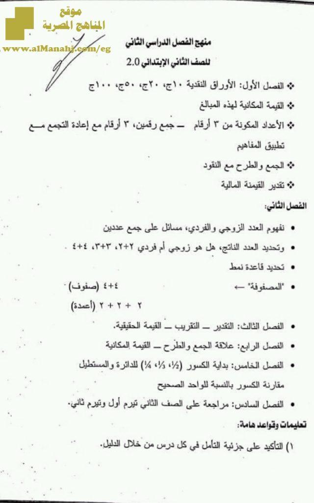 مختصر منهج الرياضيات للفصل الثاني