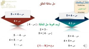 عرض تقديمي وشرح وحل تمارين درس حل معادلة المطلق – بوربوينت (رياضيات بحتة) الحادي عشر