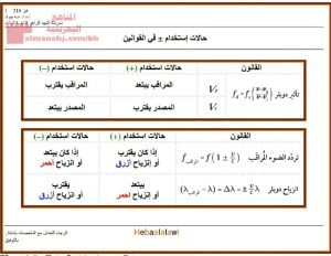 حالات استخدام قوانين مقرر فيز 218