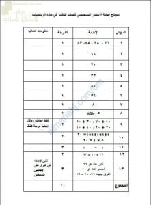 نموذج الإجابة للاختبار التشخيصي والقصير نموذج أول (رياضيات) الثالث