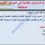 ملخص شرح درس السلاسل الغذائية في المواطن الطبيعية المختلفة مع حل الأنشطة (علوم) السادس