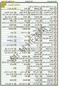 امتحان كيمياء على الباب الثالث القواعد والأحماض