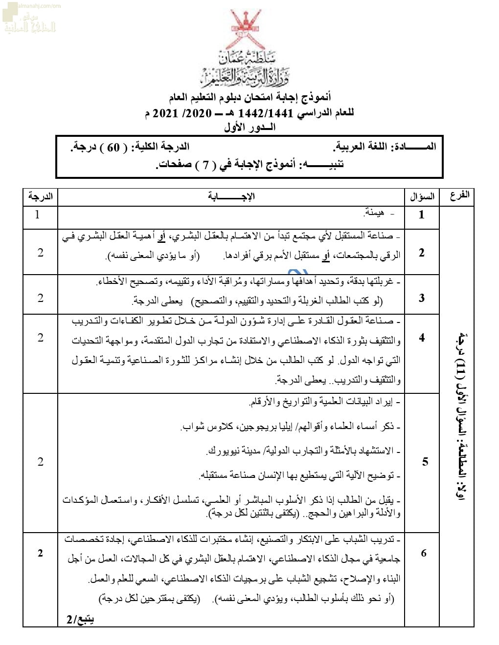 نموذج إجابة للاختبار التجريبي للامتحان النهائي الدور الأول (لغة عربية) الثاني عشر