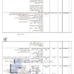 مقررات امتحانات نهاية الفصل الثالث- للصف التاسع العام, (المدارس) ملفات مدرسية