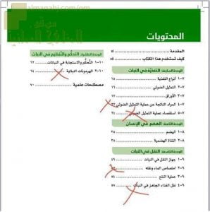 الدروس المحذوفة للمنهج وفق منهج كامبردج الجديد (أحياء) التاسع