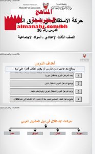 درس حركة الاستقلال في المشرق العربي