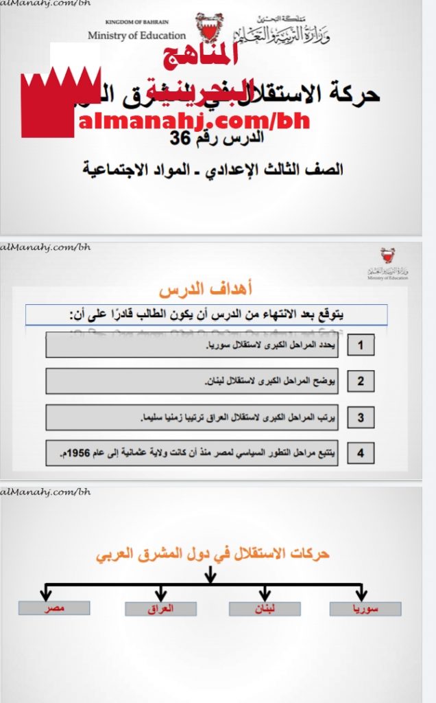 درس حركة الاستقلال في المشرق العربي